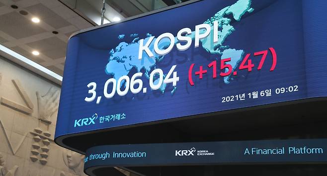 An electric board at the Korea Exchange shows the Kospi having topped the historic 3,000-point milestone Wednesday. (KRX)