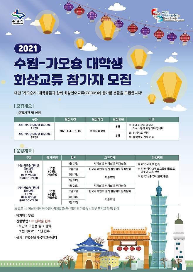수원시국제교류센터가 18일까지 ‘2021 수원-가오슝 대학생 화상교류’ 프로그램 참가자를 모집한다고 7일 밝혔다. / 사진제공=수원시