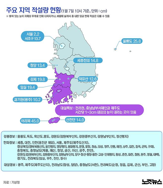 그래픽=김성기 기자