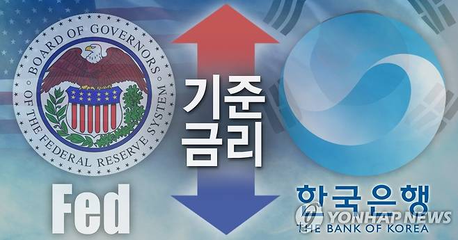 한미 기준금리·Fed·한국은행(PG) [이태호 제작] 사진합성·일러스트
