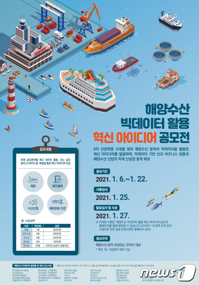 홍보포스터(한국해양수산개발원 제공)© 뉴스1