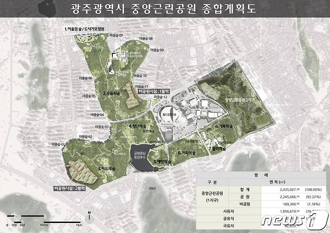 광주시 중앙근린공원 종합계획도. /뉴스1 © News1