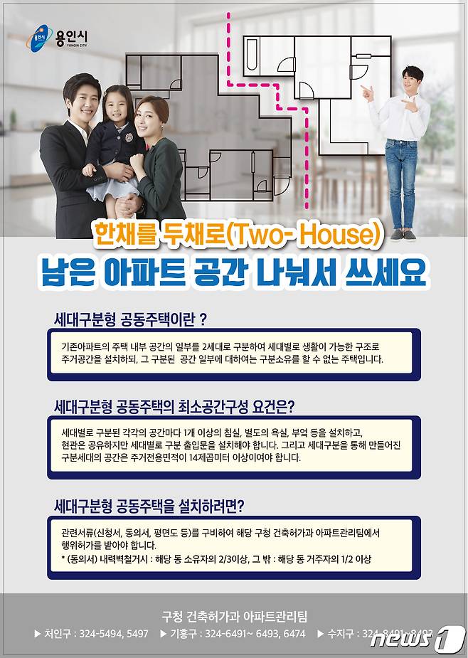 세대분리형 공동주택 안내 홍보물.(용인시 제공) © News1