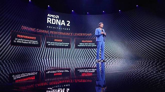 리사 수 박사는 RDNA 2 아키텍처 기반의 모바일 GPU가 오는 1분기 중 공개될 것이라 밝혔다. 출처=AMD