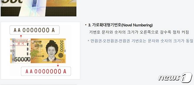 한국은행 홈페이지에 설명된 5만권 지폐(한국은행 홈페이지) © 뉴스1
