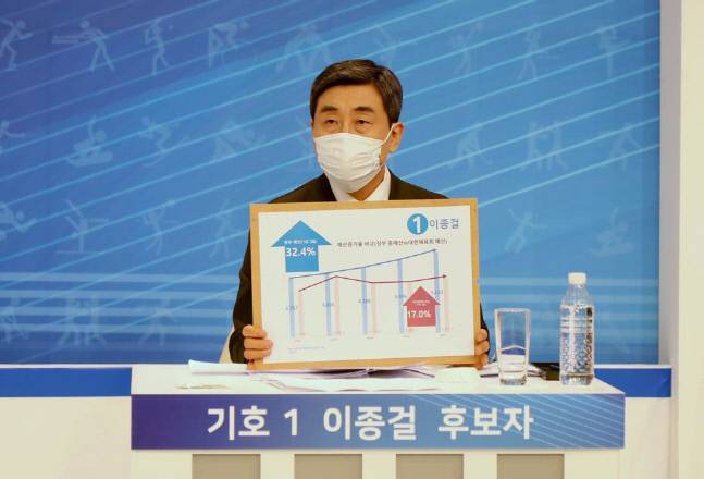 제공 | 대한체육회