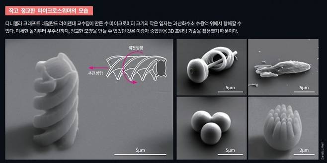‘소프트 매터' 제공