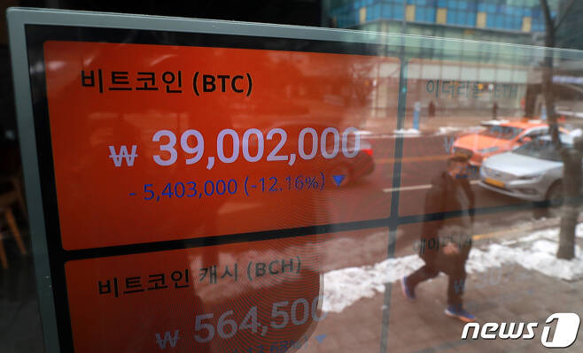 지난 11일 서울 강남구 가상화폐 거래소 빗썸에 설치된 시세정보판에 비트코인 가격이 전일보다 10% 이상 하락한 3900만원대를 기록하한 모습. © News1 구윤성 기자