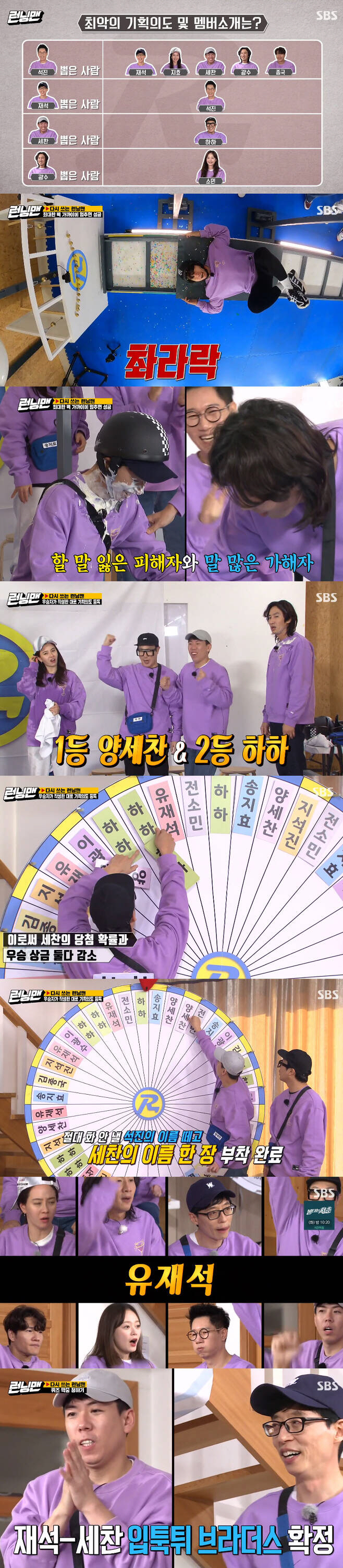 The SBS entertainment program Running Man, which was broadcast on the 17th, was decorated with the second Running Man.On this day, the members played a confrontation to change the planning intention and member introduction written on the official website of Running Man to their own writing.The main character of the introduction changes, which are rampant with diss about each other, was decided through roulette; the winning member through games and quizzes was able to take more compartments to roulette.As a result of the fierce game, Lee Kwang-soo secured 8 roulette partitions, Haha 7, Yang Se-chan 6, Song Ji-hyo 5, Yo Jae-Suk 4, Jeon So-min 4 and Kim Jong-guk 3 and Ji Seok-jin 3.With Lee Kwang-soo and Haha overwhelmingly favorable, Roulette turned and the result of the reversal came: Yoo Jae-Suk, who only secured four spaces, won.Yoo Jae-Suk received a manuscript fee of 400,000 won from the production team.The members sighed, Yoo Jae-Suks Running Man was right. Yo Jae-Suk laughed and expressed joy.On the other hand, all the photos of other members were changed to humiliation (?).In the introduction to Ji Seok-jin, Ji Seok-jin tried to fall in the early days, but now Running Man is the best, and he is buying a lot of money around him. Kim Jong-guk wrote, The ceremony is also a hateful baby to take moreHahas introduction reads, The Running Man official Slack, a father and father of three children.I still do not know myself, I do not want to admit it, he said. I recently sent a kimono to me. Song Ji-hyo said, I can not say that there is a lot of chemistry with Running Man members, but I can not say that it is not. Lee Kwang-soo wrote, Star Butler who does not make an effort even though he can be up to 3m tall.For Jeon So-min and Yang Se-chan, I have watched for a long time and I have been right and I swear Kim Jong-guk behind me.I plan to kill him once he pretends not to know, he laughed.