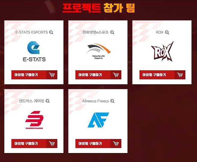 팀 지원 프로젝트에 선전된 팀에게는 브랜드 홍보 및 팀 패키지 판매 혜택이 주어진다.