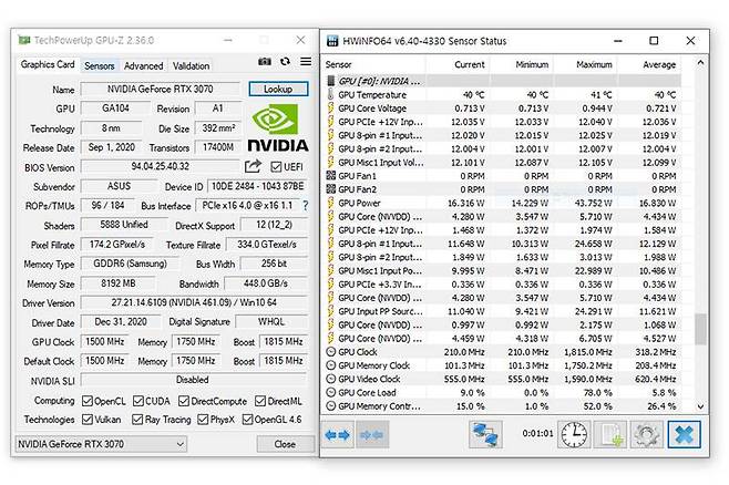 에이수스 KO RTX 3070의 GPU-Z(좌)와 HWINFO64(우) 정보. 출처=IT동아