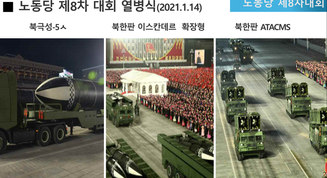 지난 14일 북한 노동당8차대회 기념 열병식에서 공개된 SLBM과 남한 겨냥 KN-23, KN-24 미사일/조선중앙TV 연합뉴스