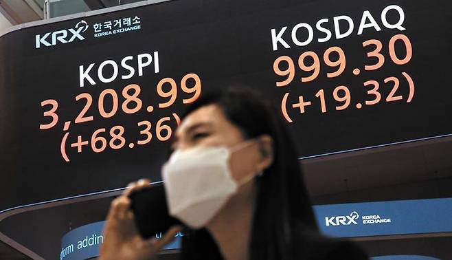 코스닥 1000이 보인다 25일 코스피가 기관과 외국인의 쌍끌이 매수에 힘입어 종가 기준으로는 사상 처음으로 3200선을 돌파했다. 코스닥지수도 전날 대비 1.97% 오른 999.30에 마감하며 1000선에 바짝 다가섰다. 코스닥지수가 종가 기준 1000선을 넘은 것은 지난 2000년 9월 14일이 마지막이었다. 이날 서울 여의도 한국거래소 전광판에 주가지수가 표시돼 있다. /김연정 객원기자