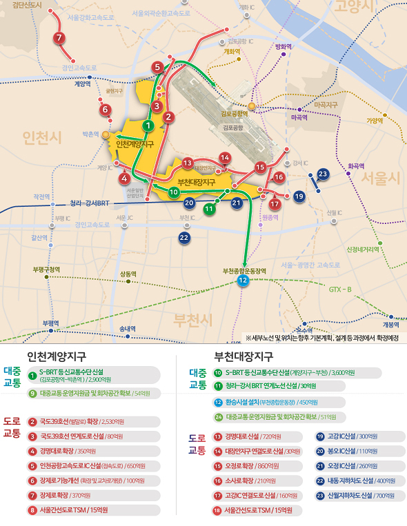 인천 계양·부천 대장 광역교통개선대책.
