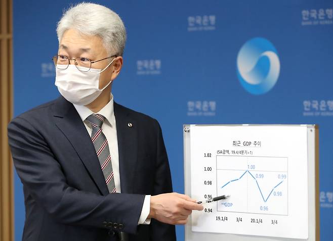 Park Yang-su, head of the economics statistics department at the Bank of Korea explains a graph of South Korea's GDP growth in a press briefing on Tuesday. (Bank of Korea)