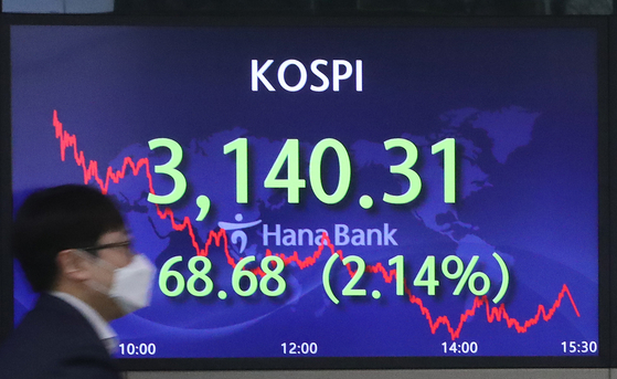 A screen at Hana Bank's trading room in central Seoul shows the Kospi closing at 3,140.31 points, down 68.68 points, or 2.14 percent, from the previous trading day on Tuesday. [YONHAP]