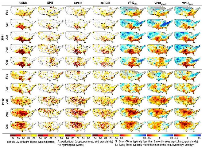 [연구그림] 기존 관측소 기반 가뭄지수 및 VPA를 통해 계산된 가뭄지수의 공간 분포 비교.(UNIST 제공) © 뉴스1