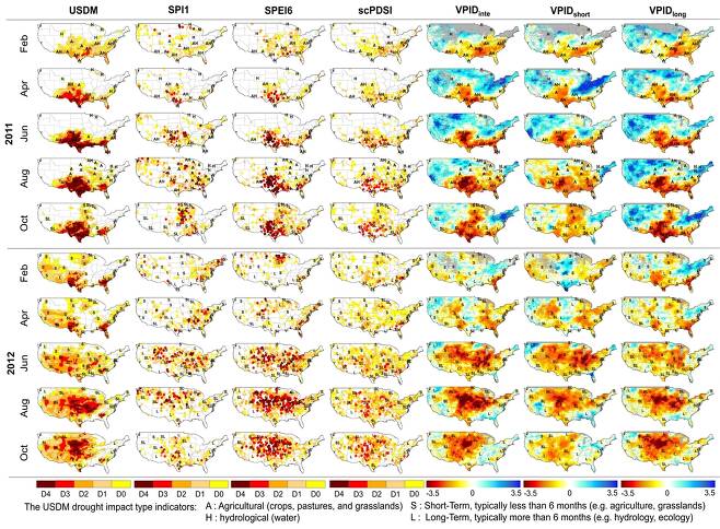 기존 관측소 기반과 VPA로 계산된 가뭄 지수의 공간 분포 비교 미국 가뭄 시기(2011∼2012) 내 기존 관측소 기반 가뭄 지수와 VPA를 통해 계산된 가뭄 지수의 공간 분포 비교를 나타낸 지도. 각 관측소 기관 가뭄 지수(SPI1, SPEI6, scPDSI)를 개별로 사용해 가뭄 모니터링을 했을 때보다 다중 종속 변수를 교려한 통합적 가뭄 지수(VPID)를 사용해 모니터링을 했을 때 USDM(미국의 주 단위 가뭄 모니터링 정보)과의 가뭄 공간 분포를 더 잘 모의했다. 지도에서 색이 붉을수록 심한 가뭄을 나타낸다. [울산과학기술원 제공. 재판매 및 DB 금지]
