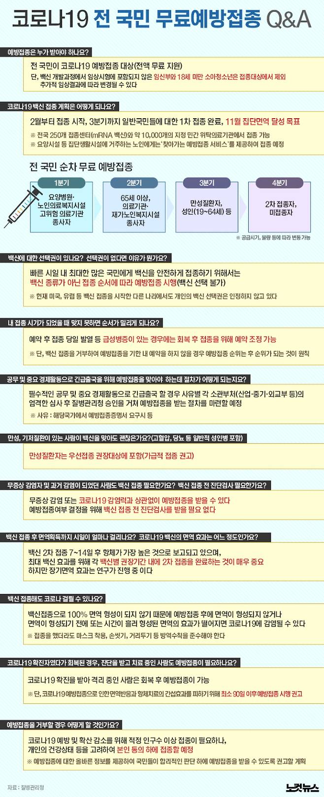 그래픽=김성기 기자