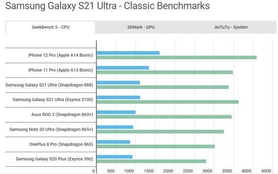 이미지출처=안드로이드어소리티