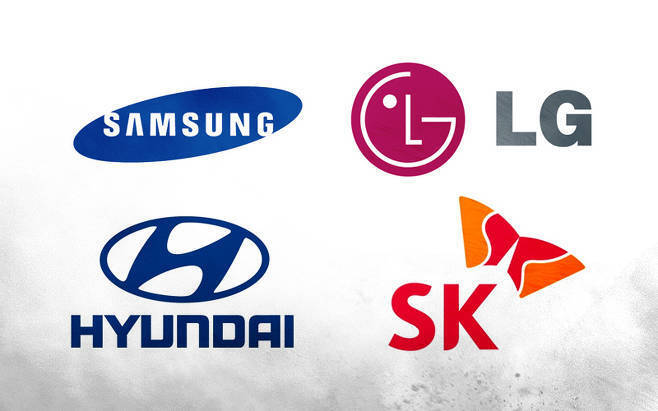 자산 총액 기준 국내 4대 그룹인 삼성, 현대차, SK, LG의 CI(뉴스1 DB) © News1