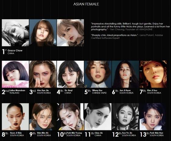 FASHION FACE AWARDS YEAR 2020 ASIAN FEMALE /사진=I-MAGAZINE