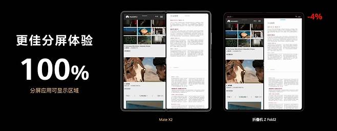 화웨이는 폴더블폰 메이트X2를 공개하며 갤럭시Z폴드2와 자사 제품을 비교했다. 화웨이 메이트X2(왼쪽)와 갤럭시Z폴드2(오른쪽). [출처=유튜브 ‘Huawei Mobile’ 채널]