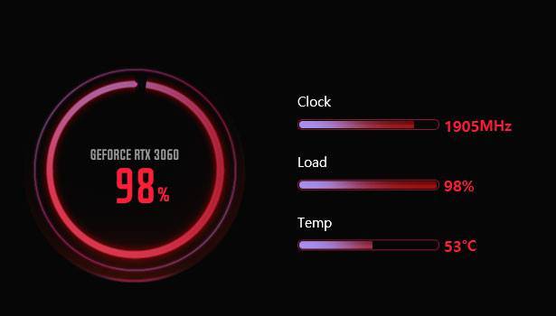 GPU 사용량 98% 상태에서도 섭씨 53도 전후를 유지했다