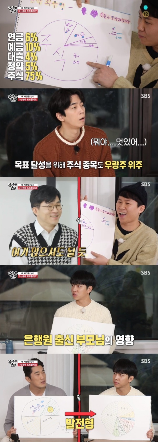 Seoul=) = Lee Seung-gi has released a stable Asset distribution table.SBS All The Butlers broadcast on the 28th appeared in the economic contents YouTuber Shuka.Before talking about the stock on the day, Shuka stressed that it is important to know how the Asset is distributed; members drew the Asset allocation table before Shuka came.If you look at my portfolio, your mom might be worried, said Yang Se-hyeong, whose mother was investing 20 percent in virtual currency.Kim Dong-Hyun surprised Shuka by saying there were no safety sets such as deposits; Shuka advised that safety Asset should be expanded.Shin Sung-rok was mostly real estate and real estate loans; Shuka described it as a general look of the vast majority of people and a fairly aggressive investment.Yang Se-hyeong had a variety of pensions, deposits and subscriptions, although most of the shares were stock; Shuka analyzed it as aggressive but still rational.Yang Se-hyeong explained his long-term investment plan, which Shuka admired, saying he could sit here; Lee Seung-gi also had various forms of property.The deposit was the most at 40 percent; Shin Sung-rok, who saw it, laughed when he said, Cant you marry me? Its a typical rich portfolio, Shuka said.My parents are from bankers and so they do it stably, Lee Seung-gi said.