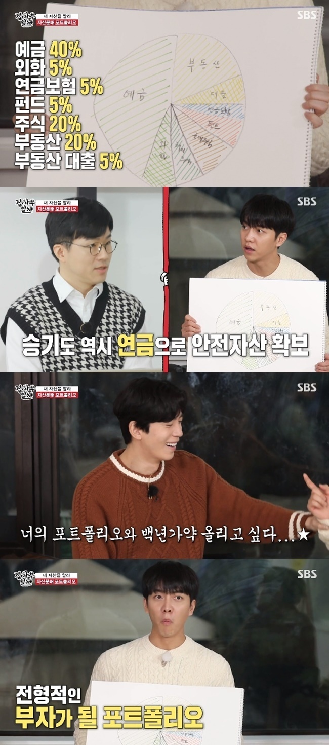 Lee Seung-gi reveals Asset distribution portfolioOn February 28, SBS entertainment program All The Butlers covered How to invest smartly.Saburo starred Shuka, who is working as an economic creator.On this day, All The Butlers members wrote an Asset distribution portfolio.The Asset of Yang Se-hyeong accounted for 75% of stocks, 6% of pensions, 10% of Defosit, 4% of loans and 5% of subscriptions.Yang Se-hyeong said, Ill keep it this way until Im 49, and when I did the calculation and said Id make 10% annual profit, 12 years later, it was about 3.14 times my principal.What we are investing in is all good and stable futures, Shuka said. I think we can sit here.We have to approach this clear investment goal. Lee Seung-gis Asset distribution portfolio has also been unveiled.Deposit accounted for 40% of Lee Seung-gis Asset, 5% of foreign currency, 5% of pension insurance, 5% of funds, 20% of stocks, 20% of real estate and 5% of real estate loans.Shin Sung-rok joked, Its too much to marry me. Shuka praised portfolio to become typically rich.Lee Seung-gi replied: I didnt do this because I was smart, but my parents are from bank clerk, basically you have something to do with stability.