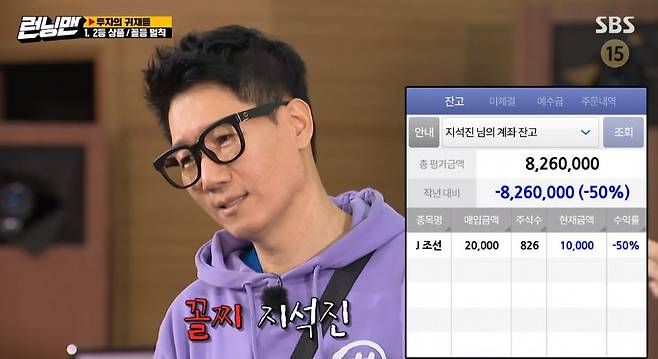 The contrast between Running Man Yang Se-chan and Ji Suk-jin was mixed.If Yang Se-chan won the Investment Race with a whopping 110 million won in revenue, Ji Suk-jin was humiliated last in a series of investment failures.On SBS Running Man broadcast on the 28th, the mock investigation race was held.As a result of the final Investment, Song Ji-hyo and Lee Kwang-soo, who stayed at the bottom of the list, achieved a reverse story while Yang Se-chan, the god of Investment, continued to solidify.Investment to Vaio, which made a profit after a long wait, also reacted with Song Ji-hyo and Lee Kwang-soo.On the other hand, Ji Suk-jin, who did All In in Chosun, flew half of his property with a crash; Ji Suk-jin, who was enchanted, forgot to comment.Running Man teased Ji Suk-jin, saying, I can not afford stocks and It is the same as reality.The only thing left was a result announcement. With Song Ji-hyo, who made the last rebound with Vaio, ranked third, the Running Man applauded.Yang Se-chan, who made a profit from the failureless investment earlier, won the final with a total of 110 million won.The last-place candidates are Ji Suk-jin and Lee Kwang-soo; Running Man all at once, when the name of Ji Suk-jin in the fierce confrontation was called the bottom.Ji Suk-jins return was -50 percent; moreover, losing this stock mission, Ji Suk-jin achieved the milestone of a penalty for the sixth consecutive week.Ji Suk-jin said, I thought it would not be me today. I thought it would not be the last. I did all in with the intention of first and second place.Kim Jong Kook laughed at Ji Suk-jin by advising him, Do not do it in the future because you are not good at stocks.On the other hand, Ji Suk-jins surprise birthday party was held on the day of the broadcast.At this party, which was held in a welcoming party atmosphere, Running Man made a belly button by preparing gateballs and protein for the elderly as gifts.