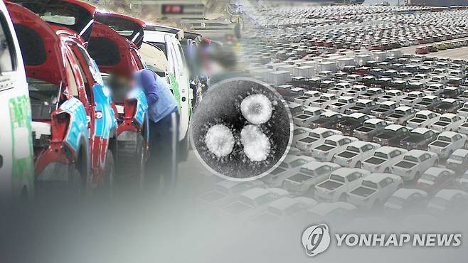 코로나 여파로 작년 해외 주요 시장 자동차 판매 감소(CG) [연합뉴스TV 제공]