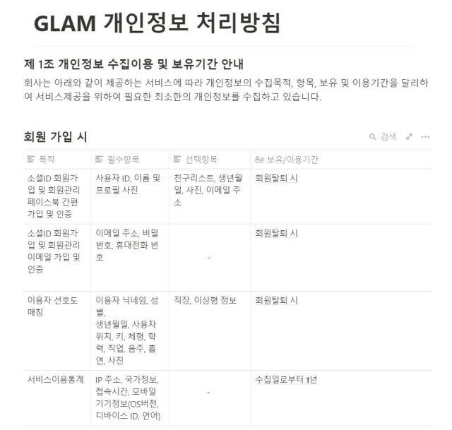 소개팅앱 ‘글램’의 개인정보처리방침. 수집되는 내역에 대화내역이 적혀있지 않다.