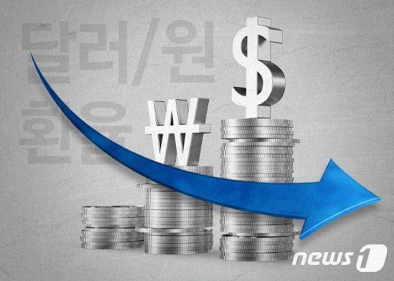 삼성생명과 한화생명 등 주요 보험사들이 달러보험 출시를 미루고 있다./그래픽=뉴스1