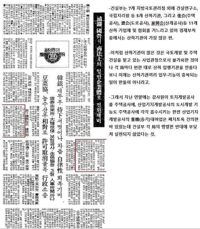 감사원이 토지개발공사-주택공사 통합안을 제시했다가 건설부의 반대로 무산됐다고 전한 한국일보 1981년 2월 14일자.