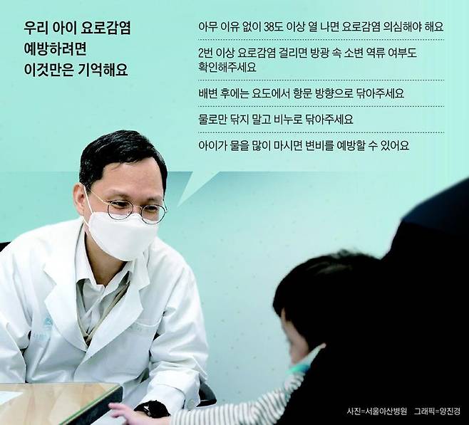 이주훈 서울아산병원 어린이병원 소아신장과 교수가 요로감염에 걸린 아이를 진료하고 있다. 영·유아가 별다른 이유 없이 38도 이상 고열 증상을 겪으면 요로감염을 의심해봐야 한다.