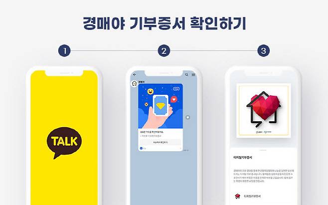 넥스트아이비와 한국혈액암협회가 6일 ‘블록체인을 활용한 기부 경매’ MOU를 체결했다. (사진: 넥스트아이비)