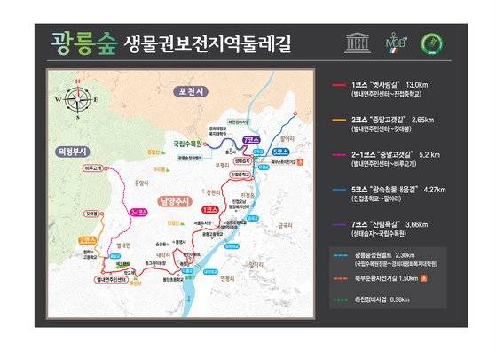 광릉숲 생물권보전지역 둘레길 남양주 구간. 남양주시