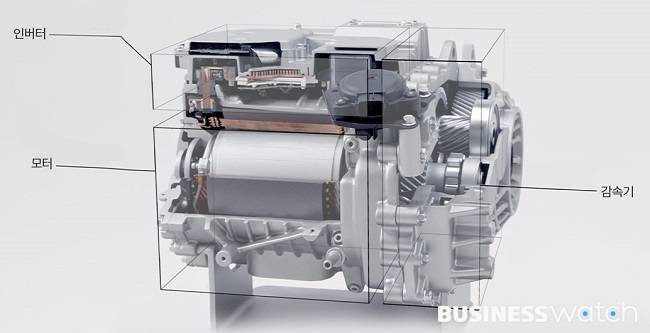 일체형 구동모터 / 사진= 현대차 제공
