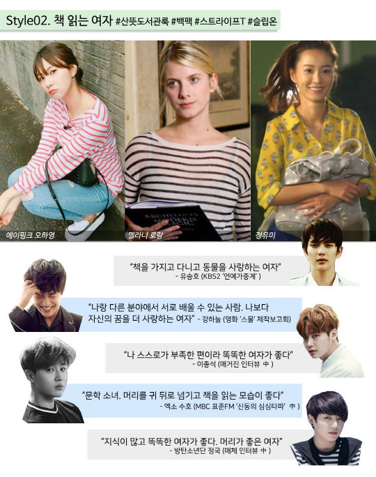 출처: 에이핑크 페북, 영화 나우유씨미2, tvN 로맨스가 필요해2, 바자, 퍼스트룩, 인스타일, SM엔터, 빅히트엔터