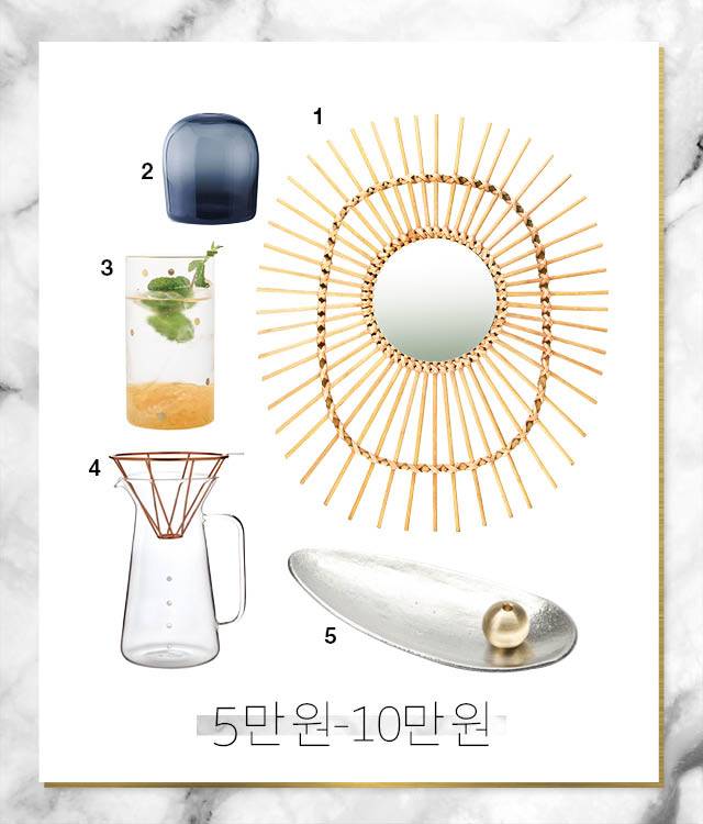 출처: 데이글로우, 이노메싸, 챕터원