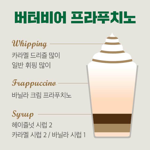 출처: ALLETS