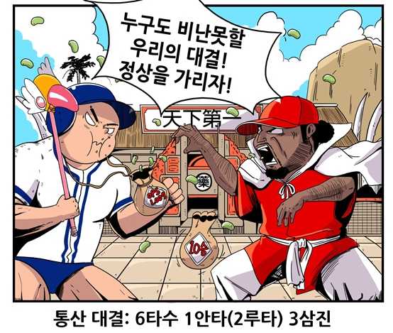 출처: [KBO 야매카툰] 김재환 vs 헥터, 누가 더 셀까