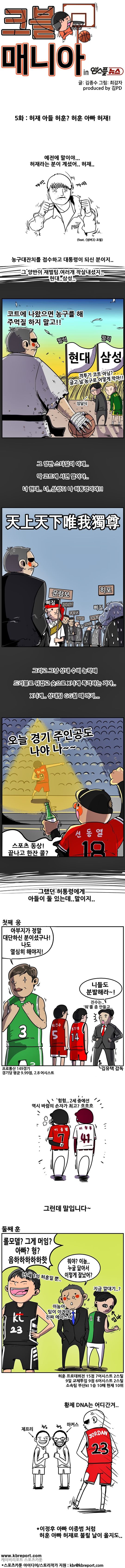 출처: [농구카툰] 크블매니아 : '허재아들' 허훈? '허훈아빠' 허재!