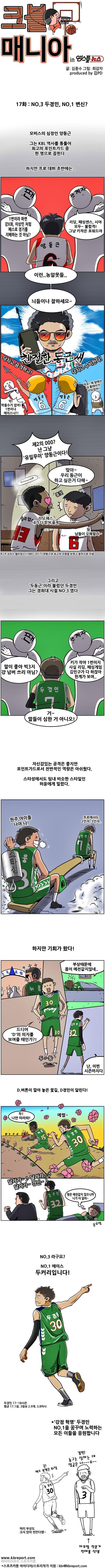출처: [농구카툰] 크블매니아 : '강점혁명' 두경민, 두커리 변신?