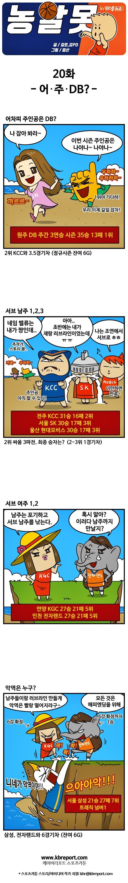 출처: [농구카툰] 농알못 : KBL 드라마, 어차피 주인공은 DB?