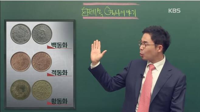 출처: KBS '설민석의 십장생한국사' 캡처