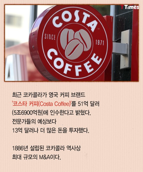 출처: Costa coffee