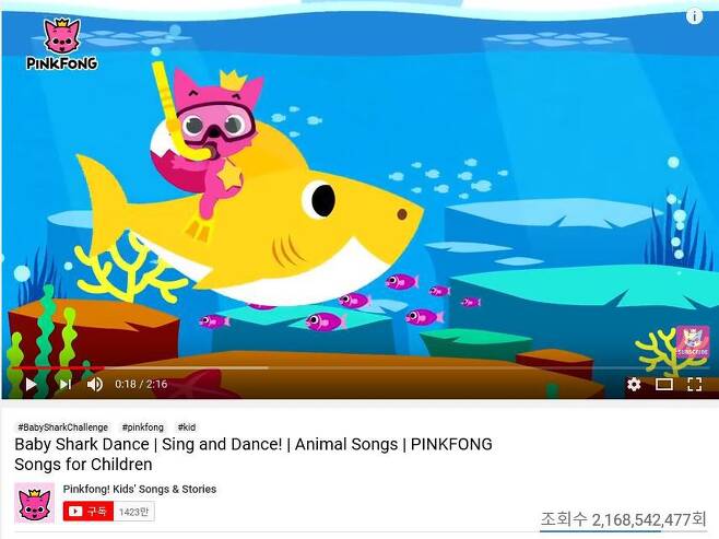 출처: Pinkfong! Kids' Songs & Stories 유튜브 채널 갈무리