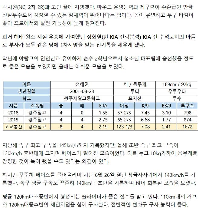 출처: 2020 KBO 리그 2차 신인드래프트 구단별 리포트 ⑥] KIA 타이거즈 편
